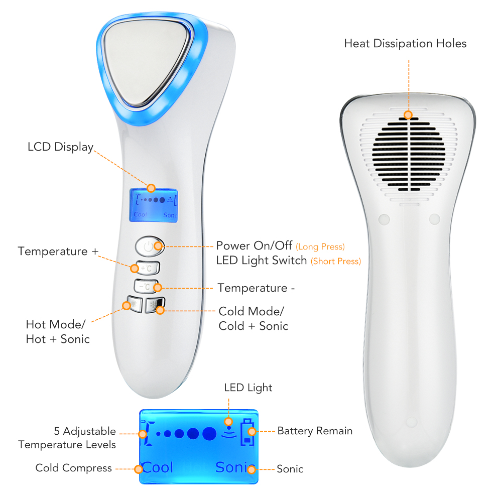 Hot and Cold Face Massager LED – Lifted Nutrition & Fitness Reviews recenzja i cena