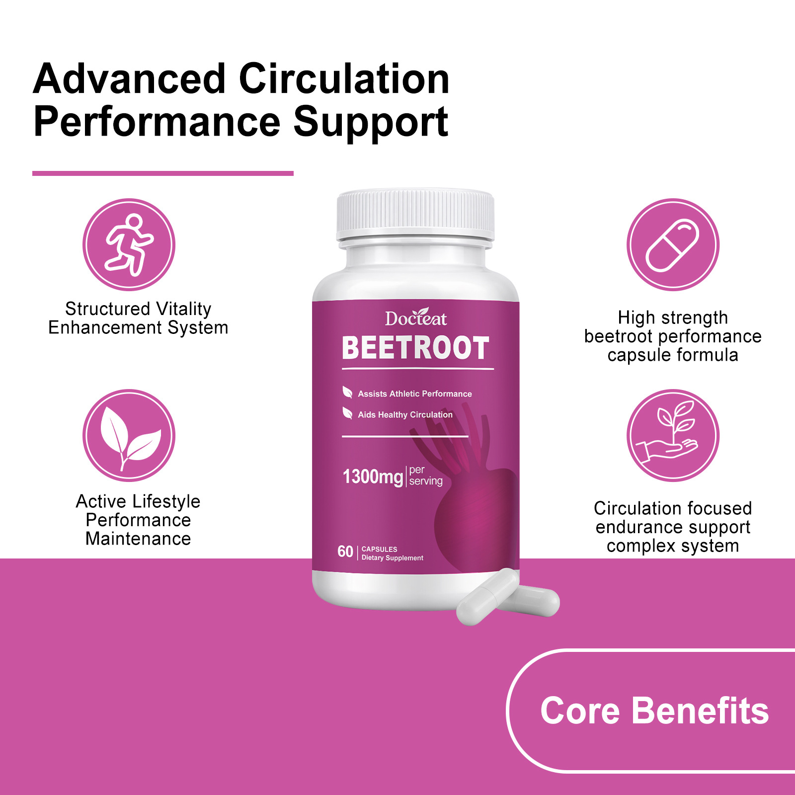 Organic Beetroot Capsules Enha – Nutrition Physical Fitness recenzja i cena