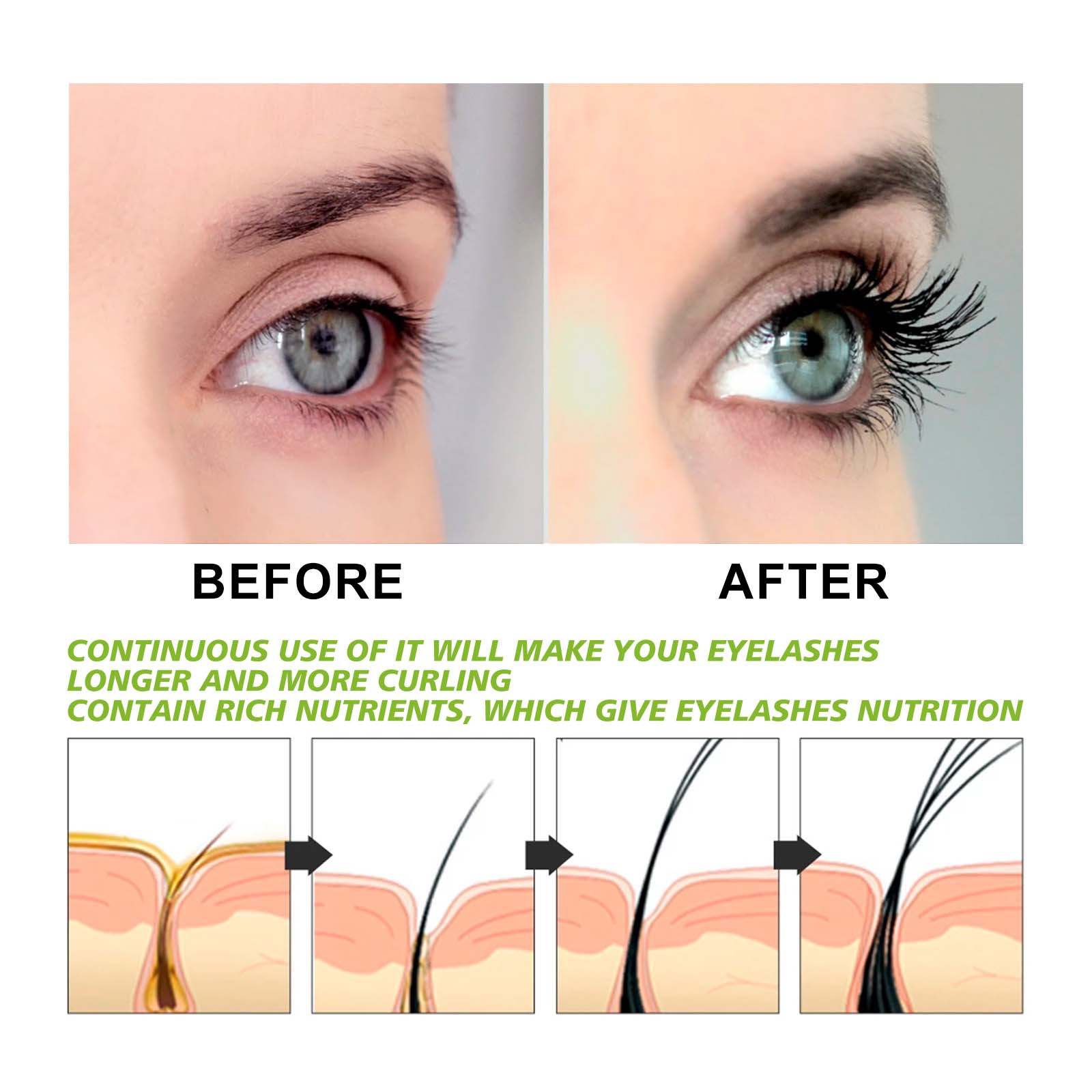 Eyelash Growth Liquid Enlarge  – Lifted Nutrition & Fitness Reviews recenzja i cena