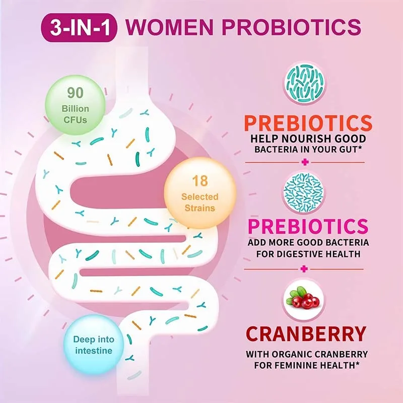 Women's Probiotic - 90 Billion – Probiotics Women Health recenzja i cena