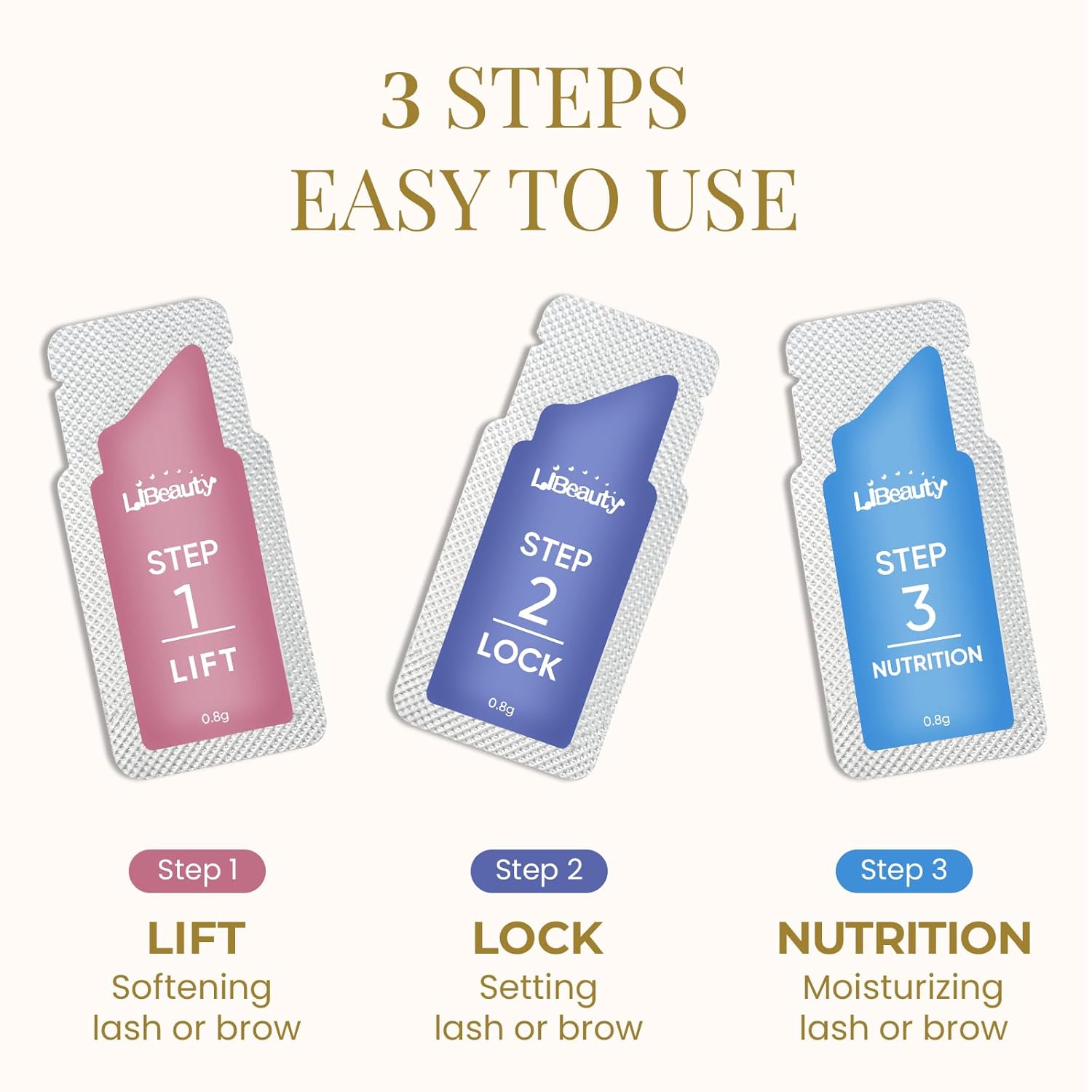 Libeauty 5 Pieces/Lot #1#2#3#4 – Lifted Nutrition & Fitness Reviews recenzja i cena