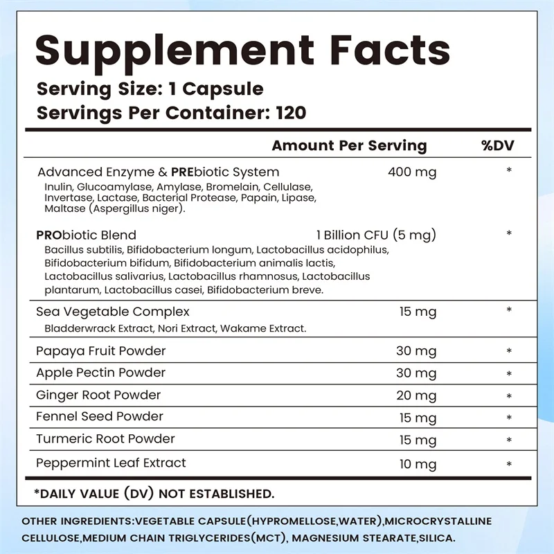Digestive Enzymes Supplement - – Probiotics Women Health recenzja i cena