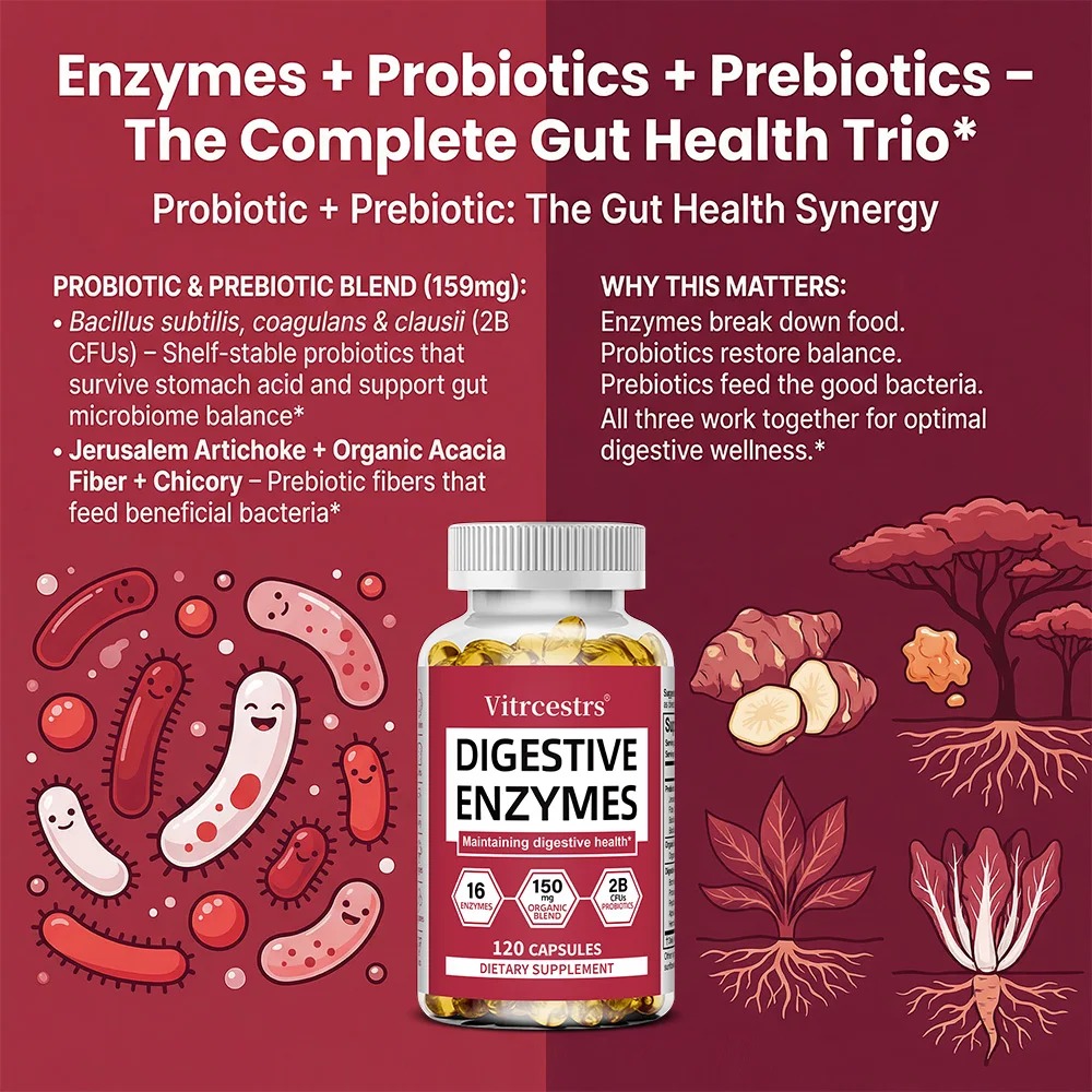 Digestive Enzyme Supplement Ca – Probiotics Women Health recenzja i cena