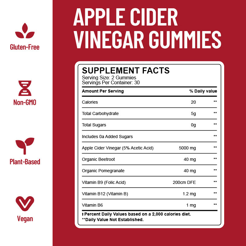 Apple cider vinegar gummies pr – Apple Cider Vinegar Pill recenzja i cena