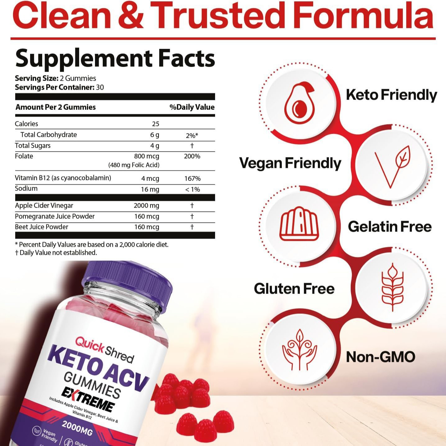 Female apple cider vinegar gum – Apple Cider Vinegar Pill recenzja i cena