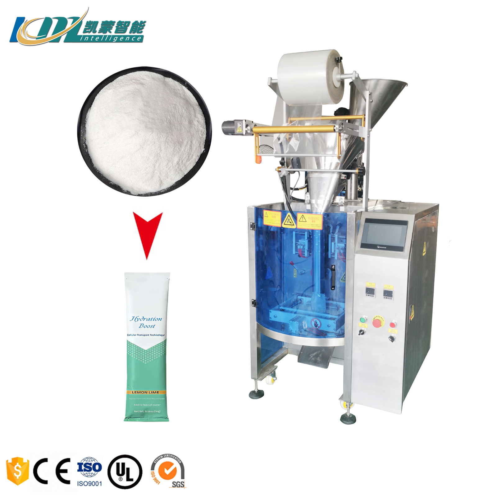 Automatic Hydration Electrolyt – Electrolyte Powder Pack recenzja i cena