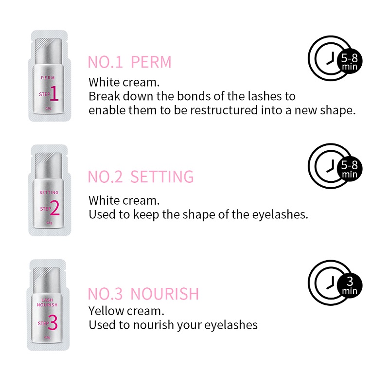 10 Pieces/Lot Lash Lift Kit #1 – Lifted Nutrition & Fitness Reviews recenzja i cena